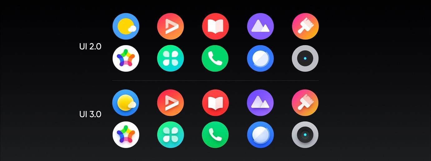 realme UI 3.0